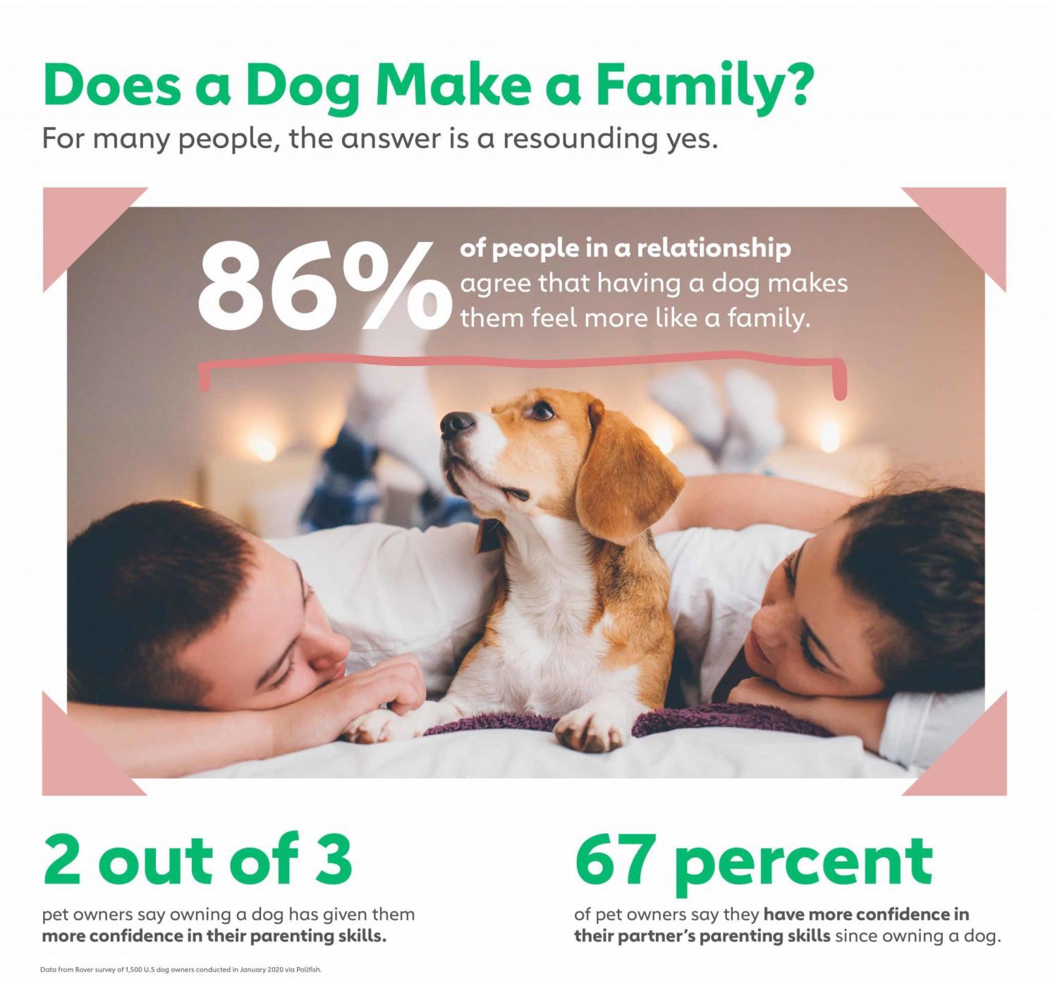 Valentine's Dog Graphic 1